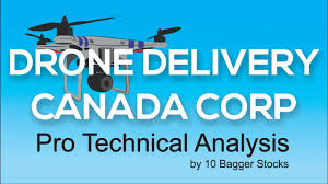 drone delivery canada stock flt v