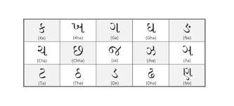 There are 8 exercises with sho. Learn Gujarati Alphabets Free Educational Resources I Know My Abc Inc
