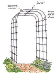 Build A Rebar Arbor Finegardening
