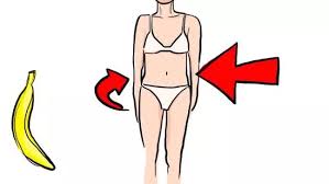 Bella, ms, rd, cdn, and founder. How To Determine Your Body Shape 11 Steps With Pictures