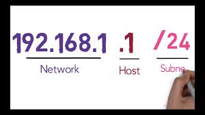 ip address network and host portion