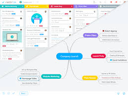 10 Best Mind Mapping App For It Non It Businesses