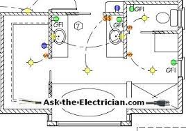 electrical wiring diagram bathroom
