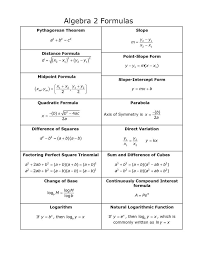 School Algebra Math Formulas