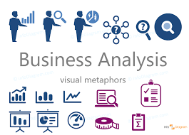 How To Present Business Analysis By One Icon Concept