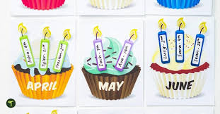 Classroom Birthday Bulletin Board Ideas