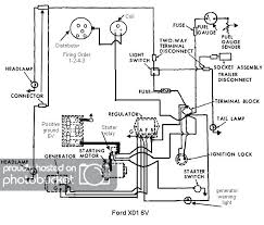 One of the reasons for starter. Mf 1085 Wiring Diagram Fuse Box Diagram 2002 Mercury Cougar Pipiing Cukk Jeanjaures37 Fr