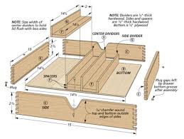 I am in the process of making a chess table, and i wanted to know how they did the squares. Classic Chessboard Woodworking Project Woodsmith Plans