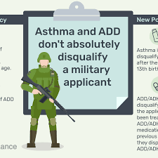 There is no single test for asthma. Us Military Asthma And Add Adhd Policy