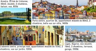 trouver une location au portugal