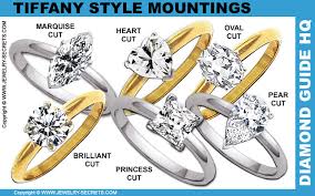 Tiffany Diamond Engagement Ring Jewelry Secrets