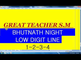 Bhootnath Night Satta Matka Webdevelopmentcity Live