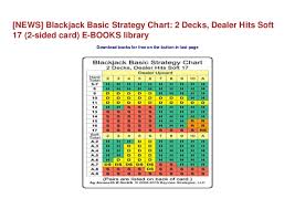 News Blackjack Basic Strategy Chart 2 Decks Dealer Hits