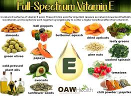 Vitamin E For Vegans Vegan Vitamins Vitamin A Foods