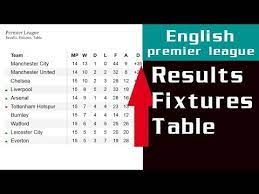 barclays premier league epl results