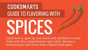 How To Use Spices Become A Seasoning Pro With This Helpful