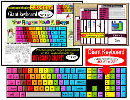 Computer Giant Keyboard And Computer Shortcut Keys Flashcards Charts