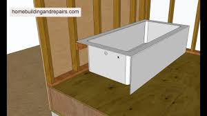 how are most bathtub supported
