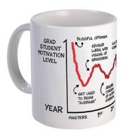 Grad Student Motivation Chart Mug Whole Brain Teaching