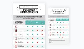 How To Make An Interactive Comparison Chart Visual