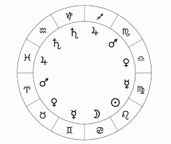 Zodiac Signs And Their Dates Universe Today