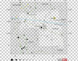 Taurus Constellation Orion Star Chart Pleiades Png Clipart