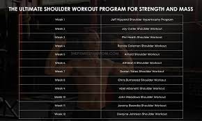 12 week shoulder workout program with