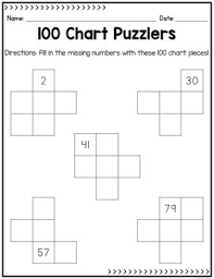 100 Chart Activities And Posters