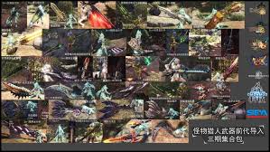 Monster Hunter World Previous Generation Weapon Replacement
