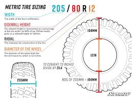 atv tire size explained a