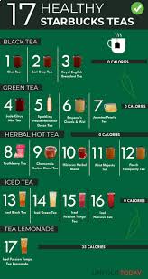 17 healthy starbucks tea drinks with