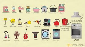 We use them every day. Household Appliances Useful Home Appliances List With Pictures 7esl