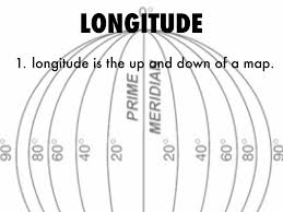 Latitude And Longitude By Emo Vega