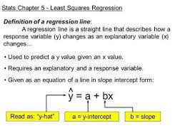 Least Squares Regression