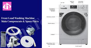 washing machine spare parts name list