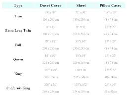 Pillow Size Chart Menofmontreal Info