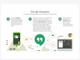 Google hangouts is expected to be shut down at some point in the future, but even with google mostly moved on from it at this point, it looks like there are a few folks out there that still use and rely on the app. Hangouts Icon Png Png Image Transparent Png Free Download On Seekpng