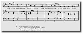 Download or print piano sheet music notes and chords. Piano Notation By Example