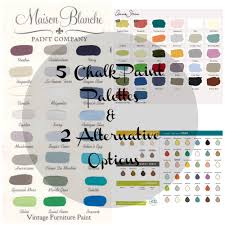 5 Chalk Paint Brands Palettes