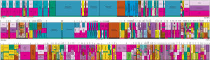 Ntia Spectrum Chart Canadian Ham Frequency Chart Radio