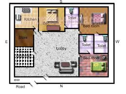 Model Floor Plans For North Direction