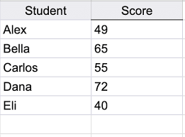 calculate and apply averages in sheets