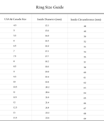 How To Measure Ring Size Chart Avalonit Net