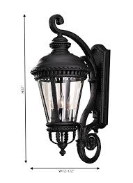 Black Wall Sconce In The Wall Sconces