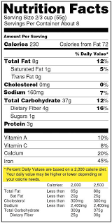 Calorie Intake Calculator How To Calculate Your Intake