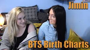 Bts Birth Charts Jimin