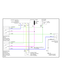 And finally we upload it on our website. All Wiring Diagrams For Nissan 300zx 1990 Model Wiring Diagrams For Cars