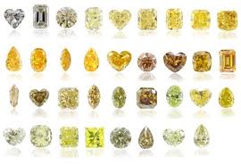 About Fancy Yellow Diamonds Canary Yellow Diamonds