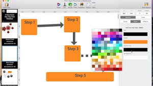 Build Flow Charts With Arrows Using Org Chart Designer Pro For Mac