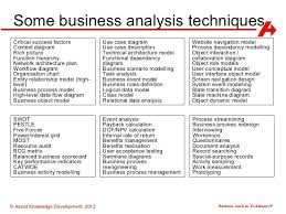 Some Business Analysis Techniques Critical Success Factors